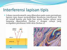 Ini berarti warna biru mengalami interferensi destruktif dan hilang dari spektrum. Interferensi Irnin Agustina D A M Pd Ppt Download