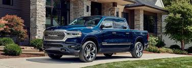 Image result for Patriot Blue 1999 Dodge Truck
