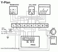 C plan plus sundial w plan sundial u plan training boiler wiring programmer wiring valve wiring all wiring should be carried out by a competent installer or electrician. I Have A Ep2000 Potterton Boiler And Run Twice Each Day First Time In The Morning Motorised Valve Is At The Hot Water