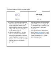 We did not find results for: Kerja Kursus Pp Docx 99 Analisis Kewangan Syarikat Ajinamoto Malaysia Berhad Bagi Tahun 2009 2010 Dan 2011 Abstrak Kajian Yang Dilakukan Adalah Untuk Course Hero
