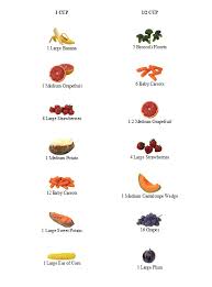 serving size guide my atlantic medical imaging