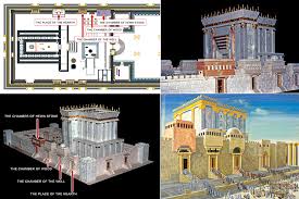 The Chambers of the Court - Temple Institute