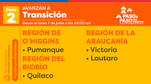 Según informó el minsal en su balance diario de día. 24 Comunas Retroceden 16 Vuelven A Cuarentena Y 5 Avanzan Revisa Los Cambios Del Paso A Paso Nacional Biobiochile