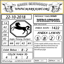 Pin On Prediksi Togel Syair Jitu Hari Ini