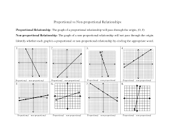 Proportional relationships are relationships between two equal ratios. 33 Proportional Relationship Graph Worksheet Worksheet Resource Plans