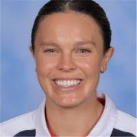 40+ "Uglow" profiles