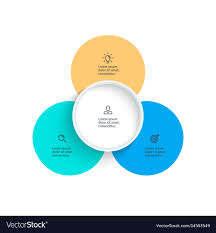 Pie Chart Presentation Template With 3