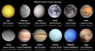 Saturn is the son of lord surya and chaya (shadow). Strength Of Planets Characteristics And Influence On Modern Lives Jothishi