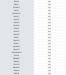 We did not find results for: Pronostici Mondiali 2022 Analisi Quote Previsioni Sui Mondiali Di Calcio In Qatar