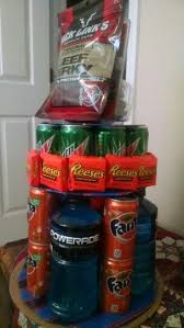 For every growing boy out there, there is still a lot to be learnt. Pin On Birthday Gift Ideas For Boyfriend Turning 18