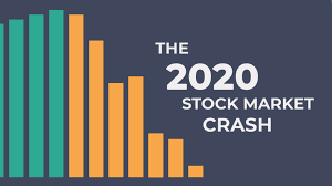 From peak to trough, it took the benchmark s&p 500 (snpindex:^gspc) just 33 calendar days to. The 2020 Stock Market Crash Timeline What Caused It And More