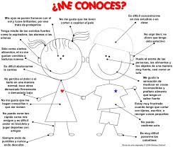 Algunas Respuestas A Las Conductas En Personas Con Autismo Como Detectarlas Y Tratarlas Autismo Diario