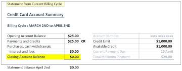 You can transfer the outstanding balance on your other bank credit card to your new or existing hdfc bank credit card and pay the outstanding amount in emi. What Is A Credit Card Balance Understand Credit Card Statement