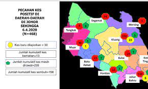 Senarai rasmi pegawai tadbir negeri johor sehingga 23 mac 2021. Taburan Covid 19 Negeri Johor Jabatan Kesihatan Negeri Johor Facebook