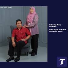 Ramly food processing sdn bhd, menjalankan perniagaan sebagai burger ramly merupakan produk milik ramly bin mokni. Angah Burger Desa Aman Posts Facebook