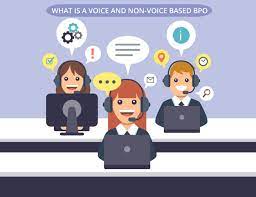 8.30 am to 5.30 pm # role : What Is A Voice And Non Voice Based Bpo