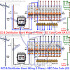 Wiring a distribution board db is vital in any electrical installation.all the electrical sub circuits are originated from a distribution board.the main feeder cable to the distribution board should be able to handle the total power anticipated when all the sub circuits in the distribution board are in use. 1
