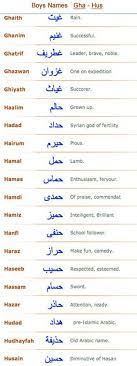 Here we brought the most modern muslim baby boy name for you like ahil, shadan, rabah, zain, etc. Famous Muslim Baby Boy Names 2019 130 Sacred Sahaba Islamic Baby Boy Names With Meanings Muslim Boy Names In 2019 With Beautiful Meanings And Arabic Origin Modern Islamic Baby Names