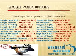 Since the google penguin and panda algorithm updates site owners and seo's have had to be a lot more careful with their links and content. Google Panda And Penguine A Quick Summary