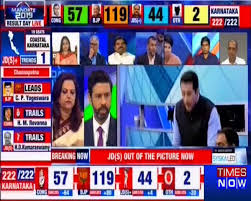 News from the associated press, the definitive source for independent journalism from every corner of the globe. Congress Karnataka Election Results Bjp Leads In 119 Seats Congress Faces Imminent Defeat