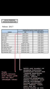 Senada, putusan ini juga menyebut bahwa bila ayah dan ibu bercerai, maka pemeliharaan anak yang masih di bawah umur diserahkan pada orang terdekat dan. Friends Of Faisal Posts Facebook