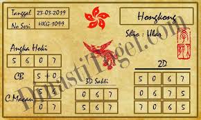 Prediksi Togel Hongkong Pengetahuan