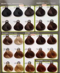 Food and drug administration, cosmetics safety q&a: Free Shipping French Three Oaks Hair Dye Does Not Hurt Hair Pure Plant Hair Dye Cream Agent Available For Breastfeeding Pregnant Women