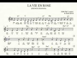La Vie En Rose Voice Music Sheet With Chords