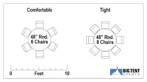 Sometimes dining table dimensions may vary from manufacturer to manufacturer. Table Rentals Big Tent Events
