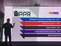 Kota bharu kuala lumpur klang johor bahru ipoh kuching petaling jaya. Giatmara Titiwangsa No 3a 3a Wisma Q Titiwangsa Jalan Pahang Kuala Lumpur 2021