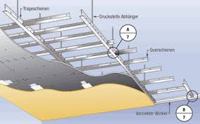 Manchem mag das material holz dabei vertrauter sein. Expressmontage Fur Gipskartondecken Mit Donn Dx Rapid Fix Abgehangte Decke Deckenverkleidung Als Gipskartondecke