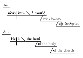 Cudd is that lady singing a song. Lesson 4 The Greek Article And Pronouns Grammar Point 3 Predicate Nominatives