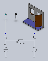 calculating heat sinks