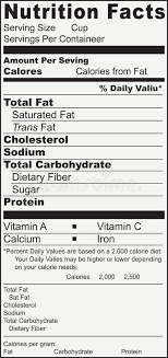 Free nutrition facts label template for packaging editable blank word examples of. Nutritional Label Stock Illustrations 4 665 Nutritional Label Stock Illustrations Vectors Clipart Dreamstime