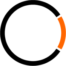 Image result for Fagan Nomogram