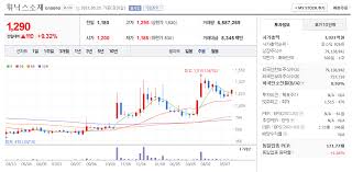 이슈 최재형대선 입장 조만간 발표 왜구박멸 lv.72 | 조회:879 | 12:09 8. ìµœìž¬í˜• ê´€ë ¨ì£¼ í…Œë§ˆì£¼ 3ì¢…ëª© ì´ ì •ë¦¬ ì£¼ì‹ ì´ìŠˆ í•œë²ˆì— ì •ë¦¬