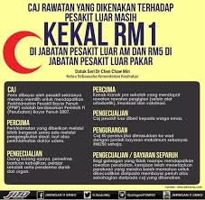 Berikut hanyalah kegunaan akademik sahaja.video ini dibuat untuk memenuhi tugasan yang diberikan oleh pensyarah kami encik mahadirin ahmad bagi kuliah. Menjawab Kekeliruan Masyarakat Biro It Umno Malaysia Facebook