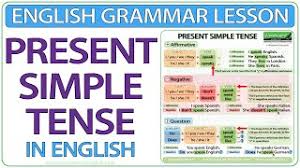 We did not find results for: Present Simple Tense In English Grammar Lesson