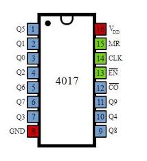 The core of the circuit is a cd 4017 decade counter ic. Led Chaser With Ic555 And Ic4017 6 Steps With Pictures Instructables