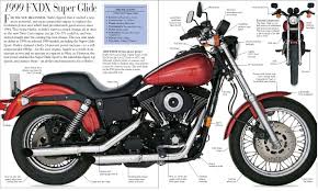 Image result for Aztec Orange Pearl 1999 Motorcycle