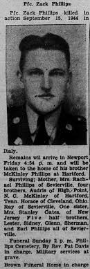 East Tennessee Veterans Memorial Association — Phillips, Zack