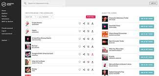 You can find all your favorites artists and albums. Best Free Sites To Download Creative Commons Music Hongkiat
