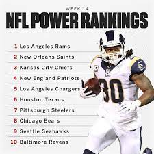 Espn On Instagram New No 1 On This Week S Nfl Power Rankings Nfl Espn Los Angeles Rams