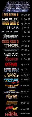 Countdown To Avengers Endgame Avengersendgame Countdowntoendgame Avengers Mcu Marvel Avengers Marvel Superheroes Marvel