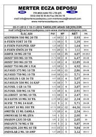 Enjeksiyonluk liyofilize toz i̇çeren flakon. Fiyat Listesi A Ndir Merter Ecza Deposu