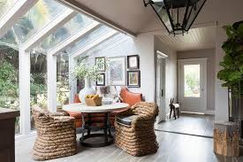 Tendencias Para La Decoracion De Interiores Costa Invest Blog