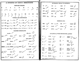 New Files Uploaded Gregg Shorthand