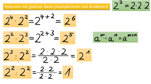 Zum beispiel können wir 2 mal 2 mal 2 mal 2 mal 2 mal 2 mit 26 ausdrücken und. Potenzen Mit Gleicher Basis Multiplizieren Und Dividieren Youtube