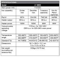 Metcal Soldering Tip Chart Oki Soldering Tips Metcal