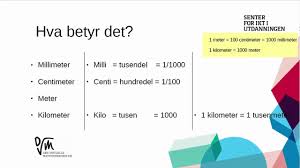 Millimeter Centimeter Meter Og Kilometer Norsk